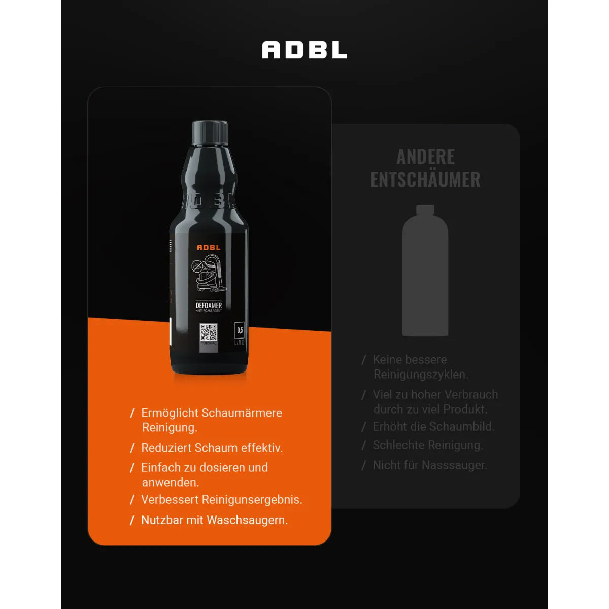 ADBL Defoamer